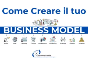 modello di business come crearlo